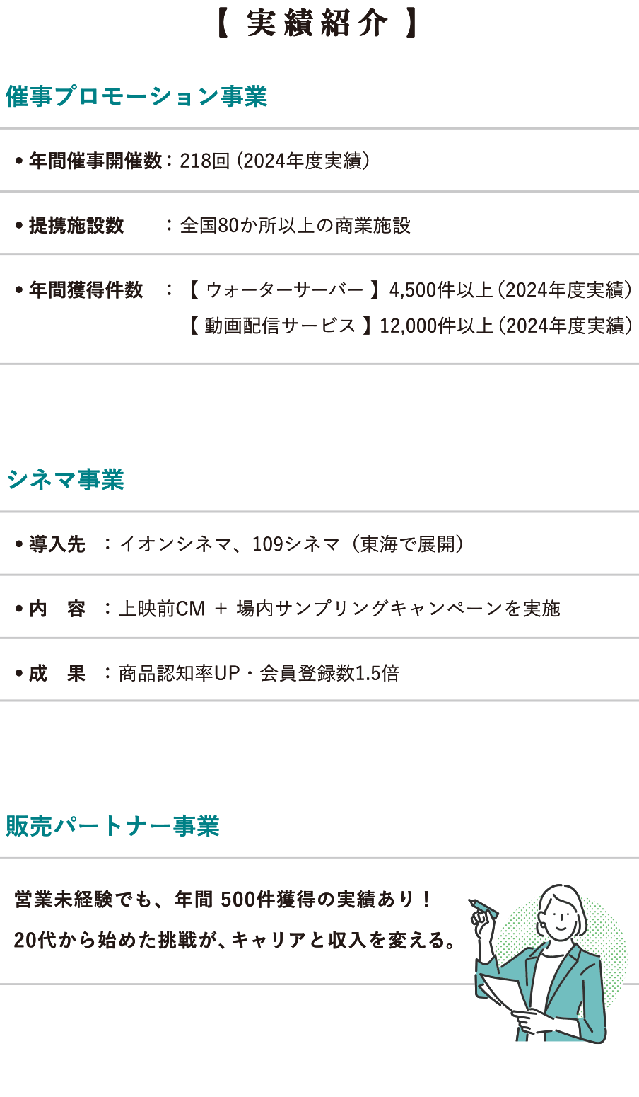 株式会社SOURCE｜事業紹介